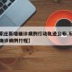 【石家庄新增确诊病例行动轨迹公布,石家庄新增确诊病例行程】
