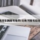 北戴河车辆限号处罚(北戴河限号扣分吗)