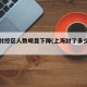 上海封控区人数明显下降(上海封了多少小区)