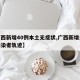 【广西新增40例本土无症状,广西新增无症状感染者轨迹】