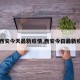 【西安今天最新疫情,西安今日最新疫情】