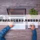 【丰田的车价位是多少,丰田车价多少钱】