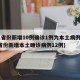 31省份新增10例确诊1例为本土病例(31省份新增本土确诊病例12例)
