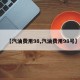 【汽油费用98,汽油费用98号】