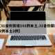 【31省份新增102例本土,31省份新增22例本土2例】