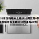 【31省份新增本土确诊13例江苏6例,31省份新增本土确诊47例江苏26例】