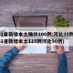 31省新增本土确诊106例:河北35例(31省新增本土115例河北90例)