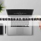 最新新增疫情最新消息/最新新增病例最新消息