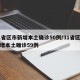31省区市新增本土确诊50例/31省区市新增本土确诊59例