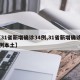 【31省新增确诊34例,31省新增确诊33例本土】