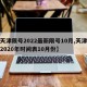 【天津限号2022最新限号10月,天津限号2020年时间表10月份】