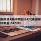 美国新冠肺炎确诊数超154万(美国新冠肺炎确诊数超154万例)