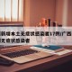 广西新增本土无症状感染者17例/广西新增一例无症状感染者