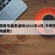 太原限号最新通知2021年2月(太原限号日期最新)