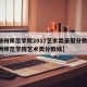 【湖州师范学院2017艺术类录取分数线,湖洲师范学院艺术类分数线】