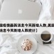 【美国疫情最新消息今天新增人数,美国疫情最新消息今天新增人数统计】