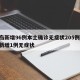 青岛新增96例本土确诊无症状205例/青岛新增1例无症状